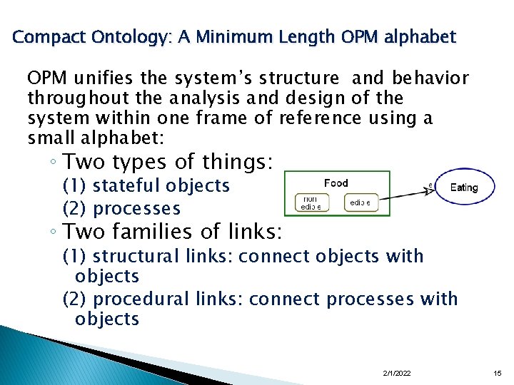 Compact Ontology: A Minimum Length OPM alphabet OPM unifies the system’s structure and behavior Compact Ontology: A Minimum Length OPM alphabet OPM unifies the system’s structure and behavior