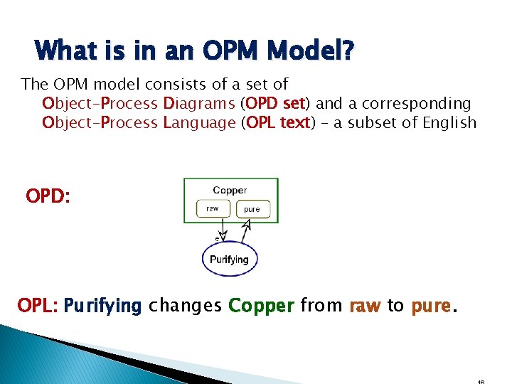 What is in an OPM Model? The OPM model consists of a set of What is in an OPM Model? The OPM model consists of a set of