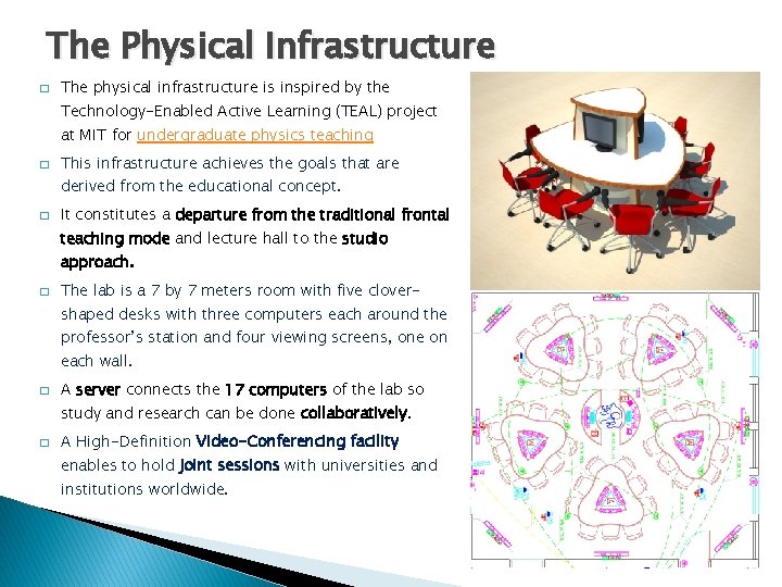 The Physical Infrastructure � The physical infrastructure is inspired by the Technology-Enabled Active Learning The Physical Infrastructure � The physical infrastructure is inspired by the Technology-Enabled Active Learning