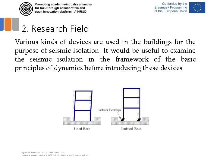 2. Research Field Various kinds of devices are used in the buildings for the