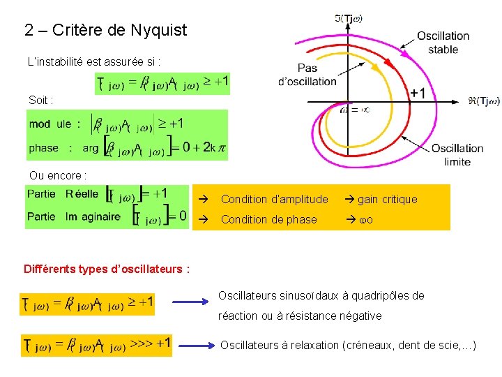 2 – Critère de Nyquist L’instabilité est assurée si : Soit : Ou encore
