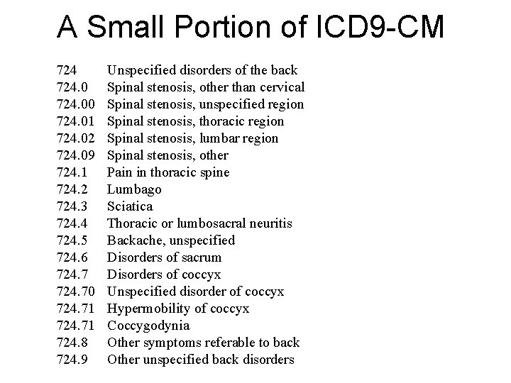 A Small Portion of ICD 9 -CM 724. 01 724. 02 724. 09 724.