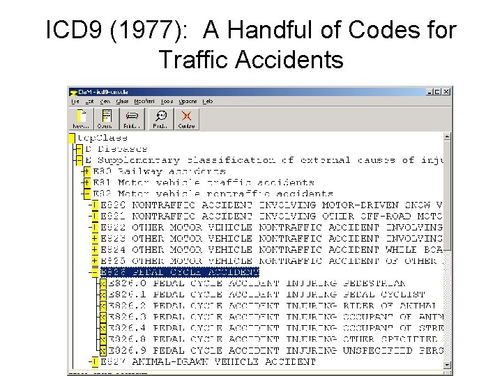 ICD 9 (1977): A Handful of Codes for Traffic Accidents 
