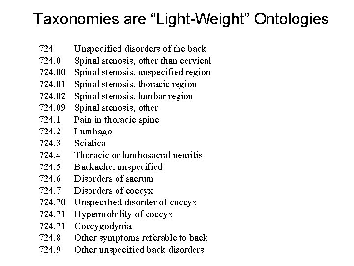 Taxonomies are “Light-Weight” Ontologies 724. 01 724. 02 724. 09 724. 1 724. 2