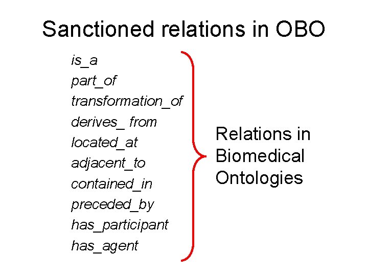 Sanctioned relations in OBO is_a part_of transformation_of derives_ from located_at adjacent_to contained_in preceded_by has_participant