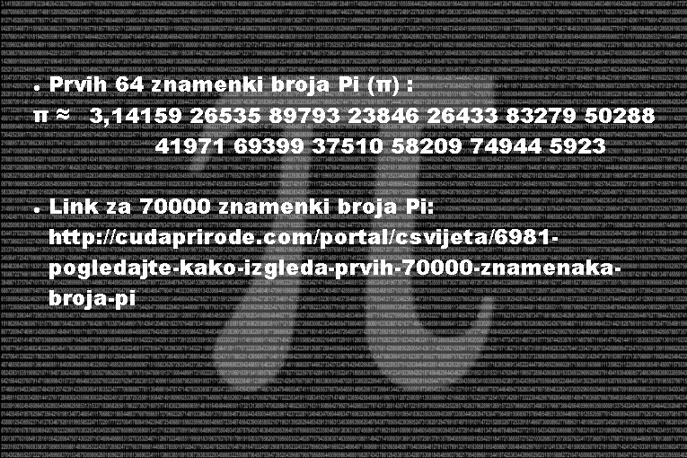 Prvih 64 znamenki broja Pi (π) : π ≈ 3, 14159 26535 89793 23846
