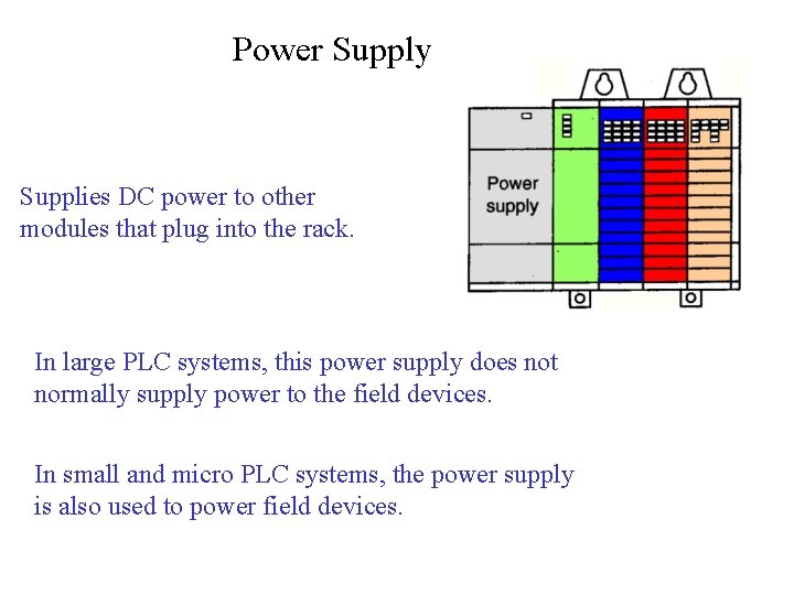 Power Supply Supplies DC power to other modules that plug into the rack. In