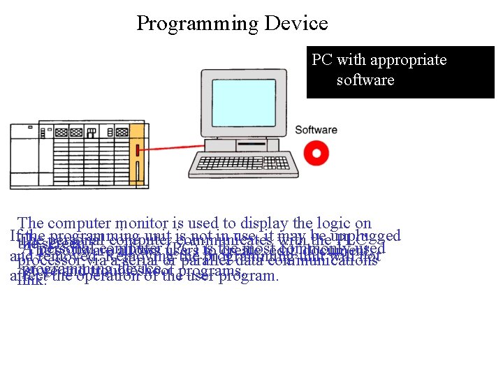 Programming Device PC with appropriate software The computer monitor is used to display the