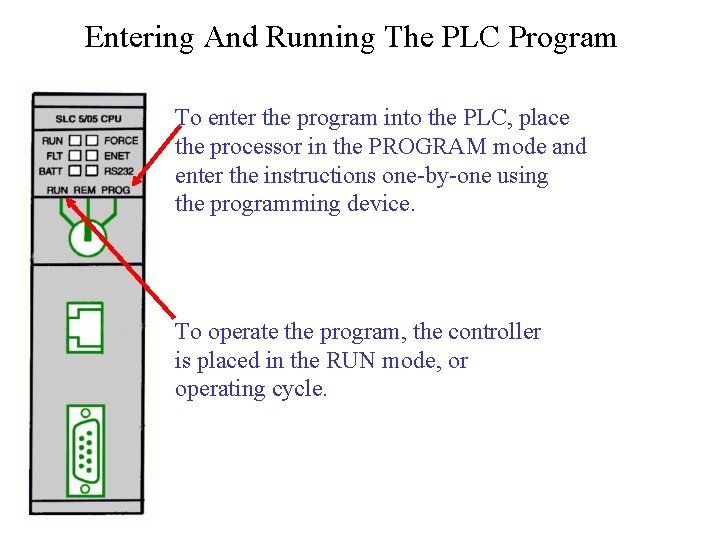 Entering And Running The PLC Program To enter the program into the PLC, place