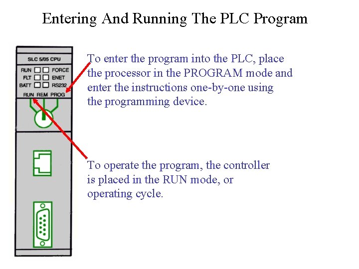 Entering And Running The PLC Program To enter the program into the PLC, place Entering And Running The PLC Program To enter the program into the PLC, place