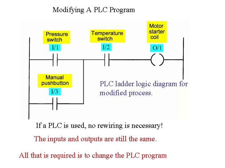 Modifying A PLC Program PLC ladder logic diagram for modified process. If a PLC