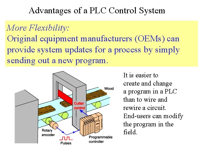 Advantages of a PLC Control System More Flexibility: Original equipment manufacturers (OEMs) can provide