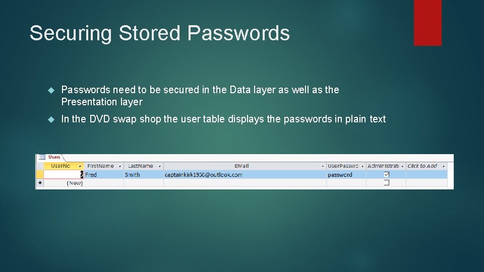 Securing Stored Passwords need to be secured in the Data layer as well as