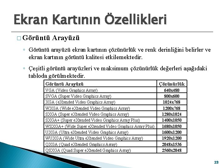 Ekran Kartının Özellikleri � Görüntü Arayüzü ◦ Görüntü arayüzü ekran kartının çözünürlük ve renk