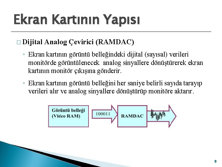 Ekran Kartının Yapısı � Dijital Analog Çevirici (RAMDAC) ◦ Ekran kartının görüntü belleğindeki dijital