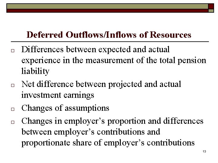 Deferred Outflows/Inflows of Resources □ □ Differences between expected and actual experience in the