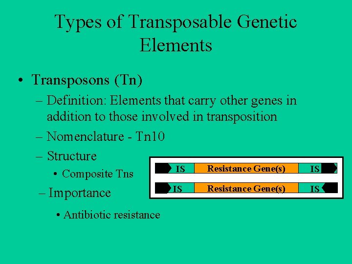 Types of Transposable Genetic Elements • Transposons (Tn) – Definition: Elements that carry other