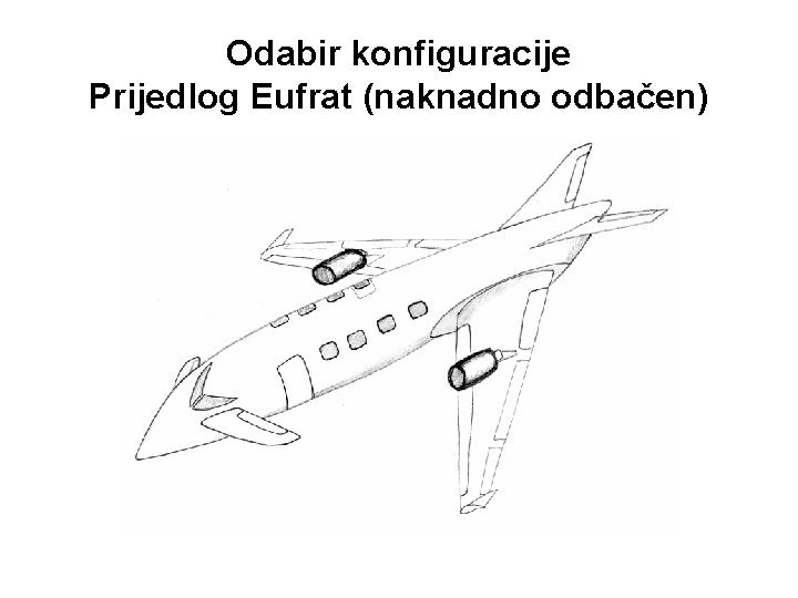 Odabir konfiguracije Prijedlog Eufrat (naknadno odbačen) 