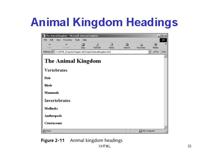 Animal Kingdom Headings XHTML 33 