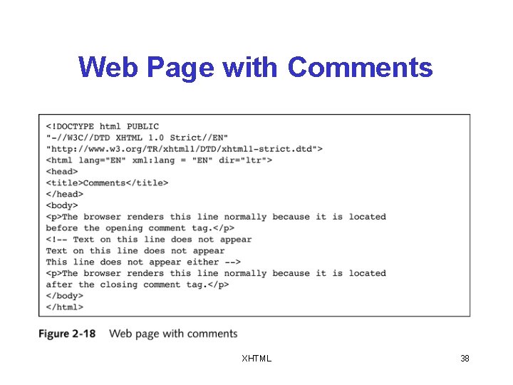 Web Page with Comments XHTML 38 