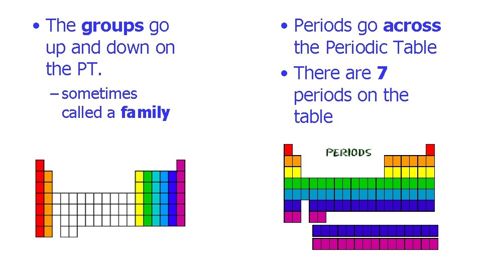 • The groups go up and down on the PT. – sometimes called