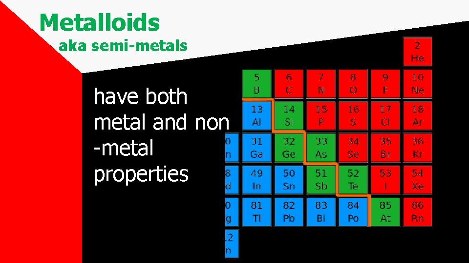 Metalloids aka semi-metals have both metal and non -metal properties 