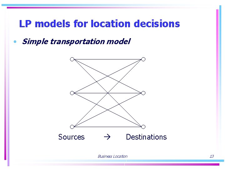 LP models for location decisions • Simple transportation model Sources Destinations Business Location 13