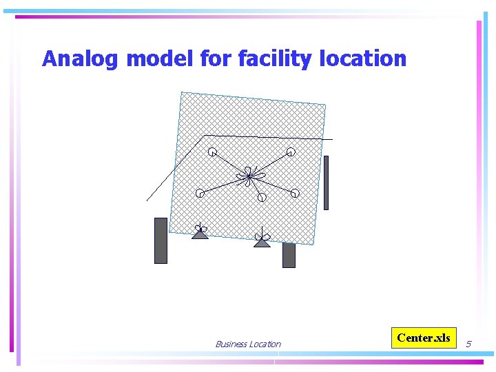 Analog model for facility location Business Location Center. xls 5 