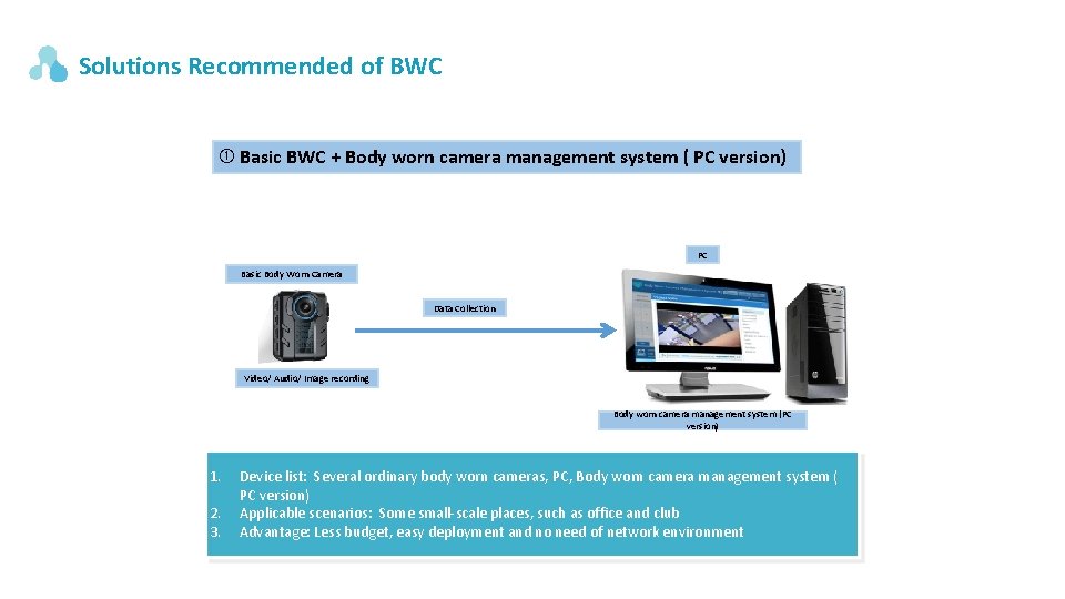 Solutions Recommended of BWC Basic BWC + Body worn camera management system ( PC Solutions Recommended of BWC Basic BWC + Body worn camera management system ( PC