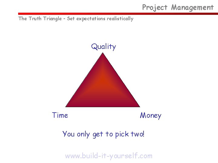 Project Management The Truth Triangle - Set expectations realistically Quality Time Money You only