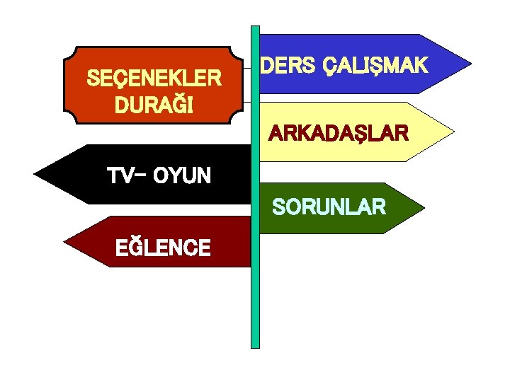 SEÇENEKLER DURAĞI DERS ÇALIŞMAK ARKADAŞLAR TV- OYUN SORUNLAR EĞLENCE 