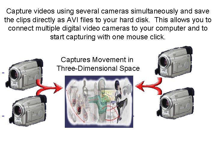 Capture videos using several cameras simultaneously and save the clips directly as AVI files