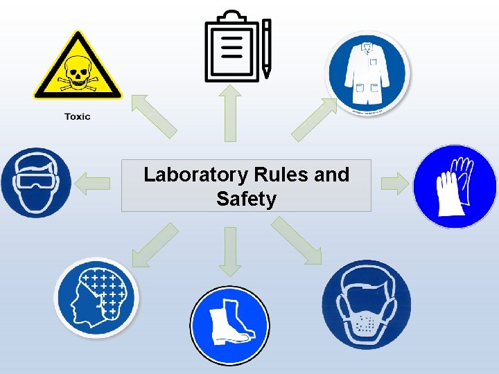 Laboratory Rules and Safety 