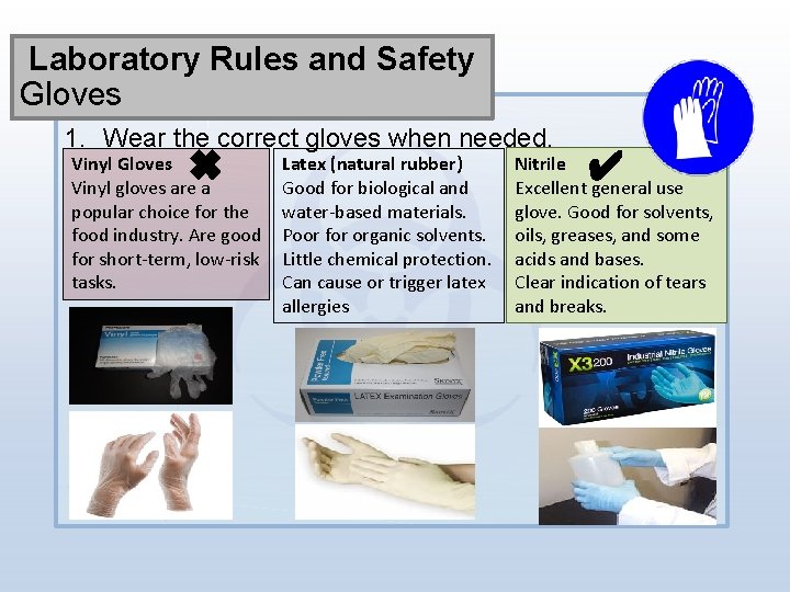 Laboratory Rules and Safety Gloves 1. Wear the correct gloves when needed. ✖ Vinyl