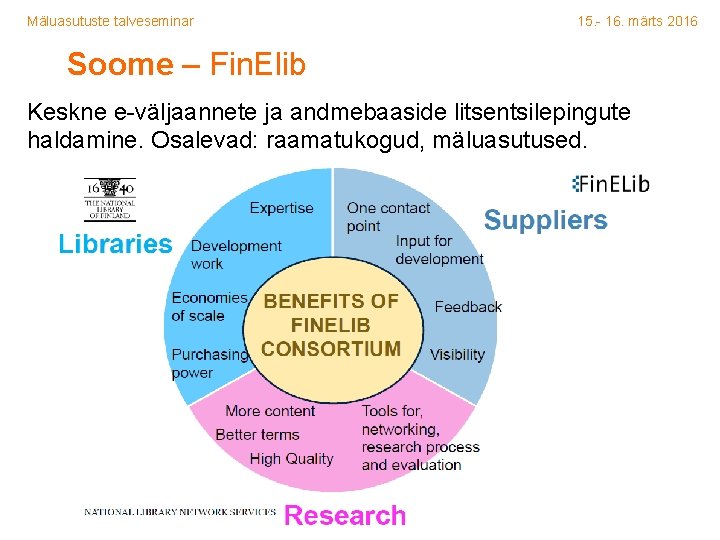 Mäluasutuste talveseminar 15. - 16. märts 2016 Soome – Fin. Elib Keskne e-väljaannete ja