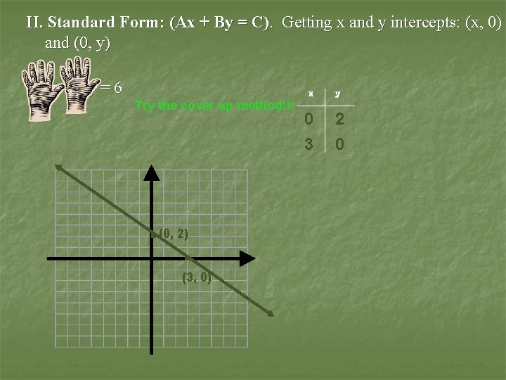 II. Standard Form: (Ax + By = C). Getting x and y intercepts: (x,