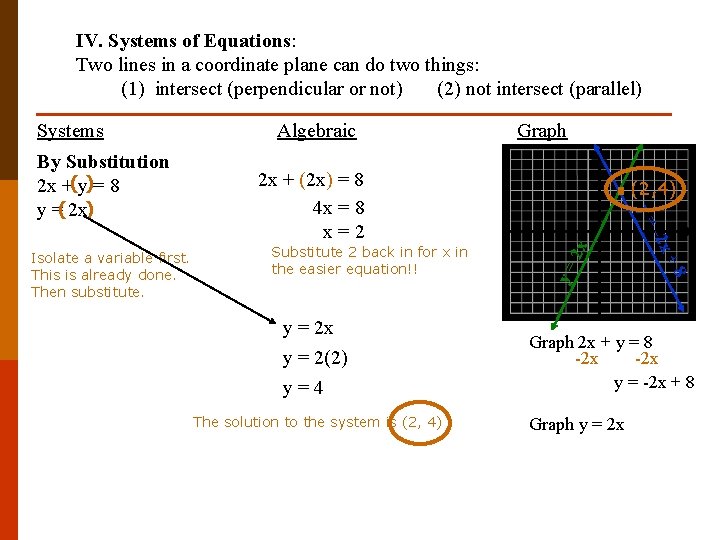 IV. Systems of Equations: Two lines in a coordinate plane can do two things:
