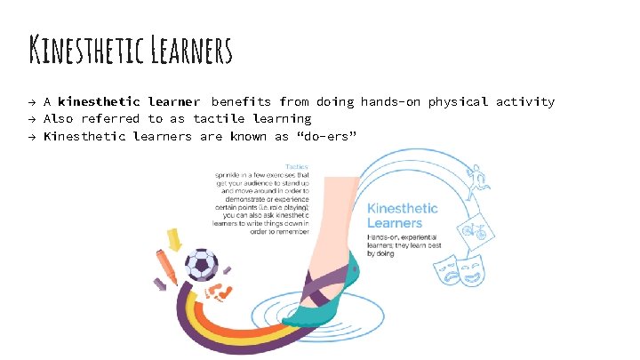 Kinesthetic Learners → A kinesthetic learner benefits from doing hands-on physical activity → Also