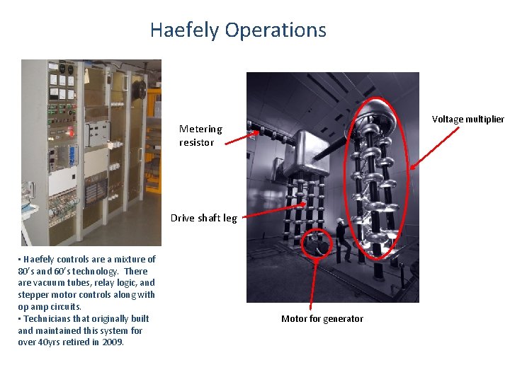 Haefely Operations Voltage multiplier Metering resistor Drive shaft leg • Haefely controls are a