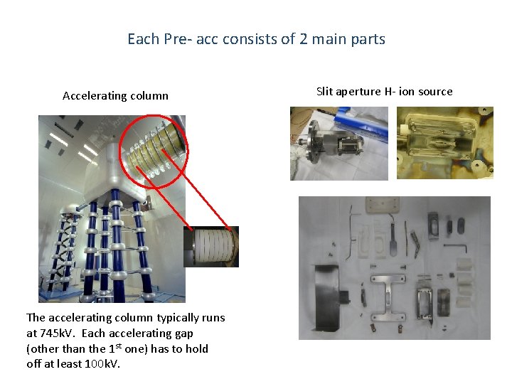 Each Pre- acc consists of 2 main parts Accelerating column The accelerating column typically