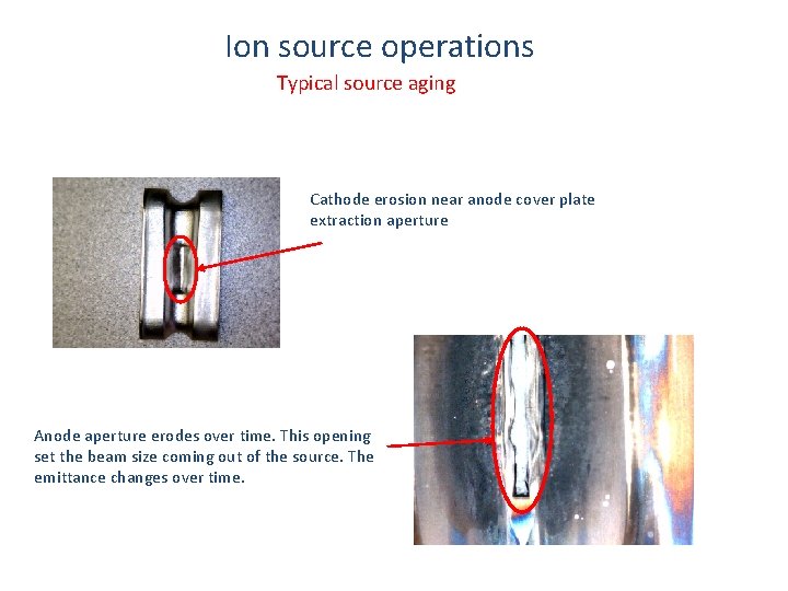 Ion source operations Typical source aging Cathode erosion near anode cover plate extraction aperture