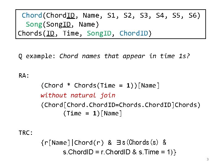Chord(Chord. ID, Name, S 1, S 2, S 3, S 4, S 5, S