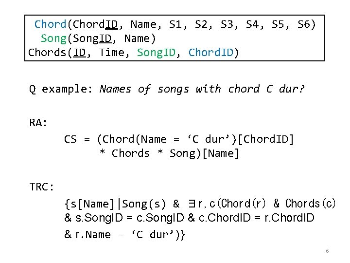 Chord(Chord. ID, Name, S 1, S 2, S 3, S 4, S 5, S