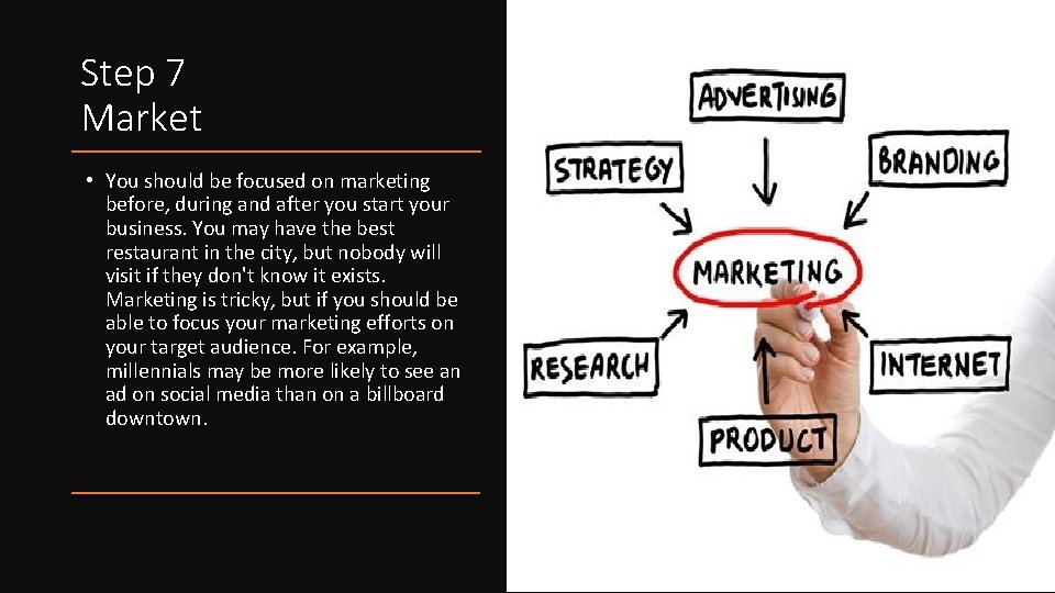 Step 7 Market • You should be focused on marketing before, during and after