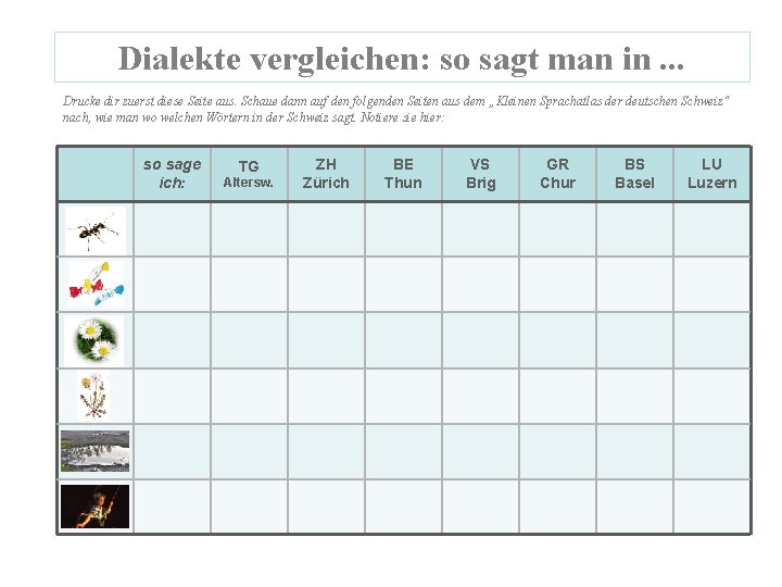 Dialekte vergleichen: so sagt man in. . . Drucke dir zuerst diese Seite aus.