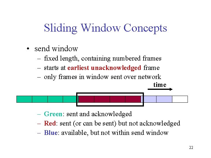 Sliding Window Concepts • send window – fixed length, containing numbered frames – starts