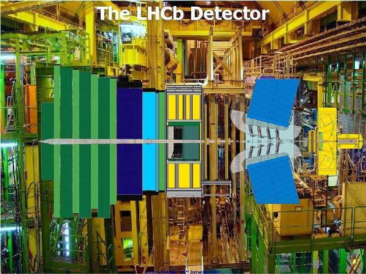 The LHCb Detector 13 Eugeni Graugés – IIas Jornadas CPAN 