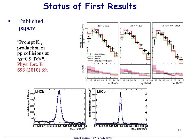 Status of First Results § Published papers: "Prompt K 0 S production in pp