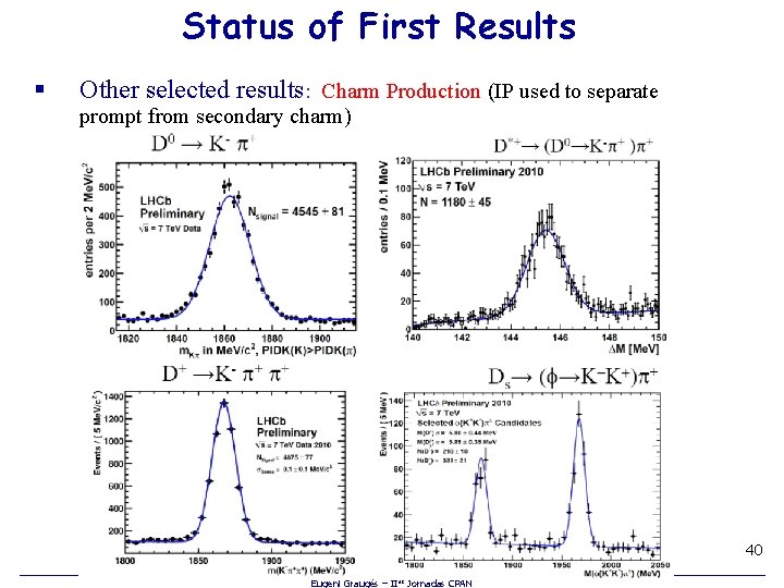 Status of First Results § Other selected results: Charm Production (IP used to separate