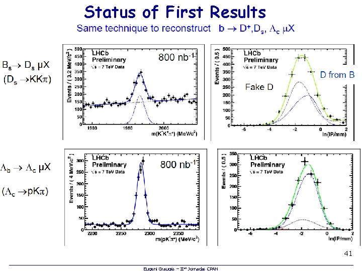 § Status of First Results Other selected results: Beauty semileptonic decays 41 Eugeni Graugés